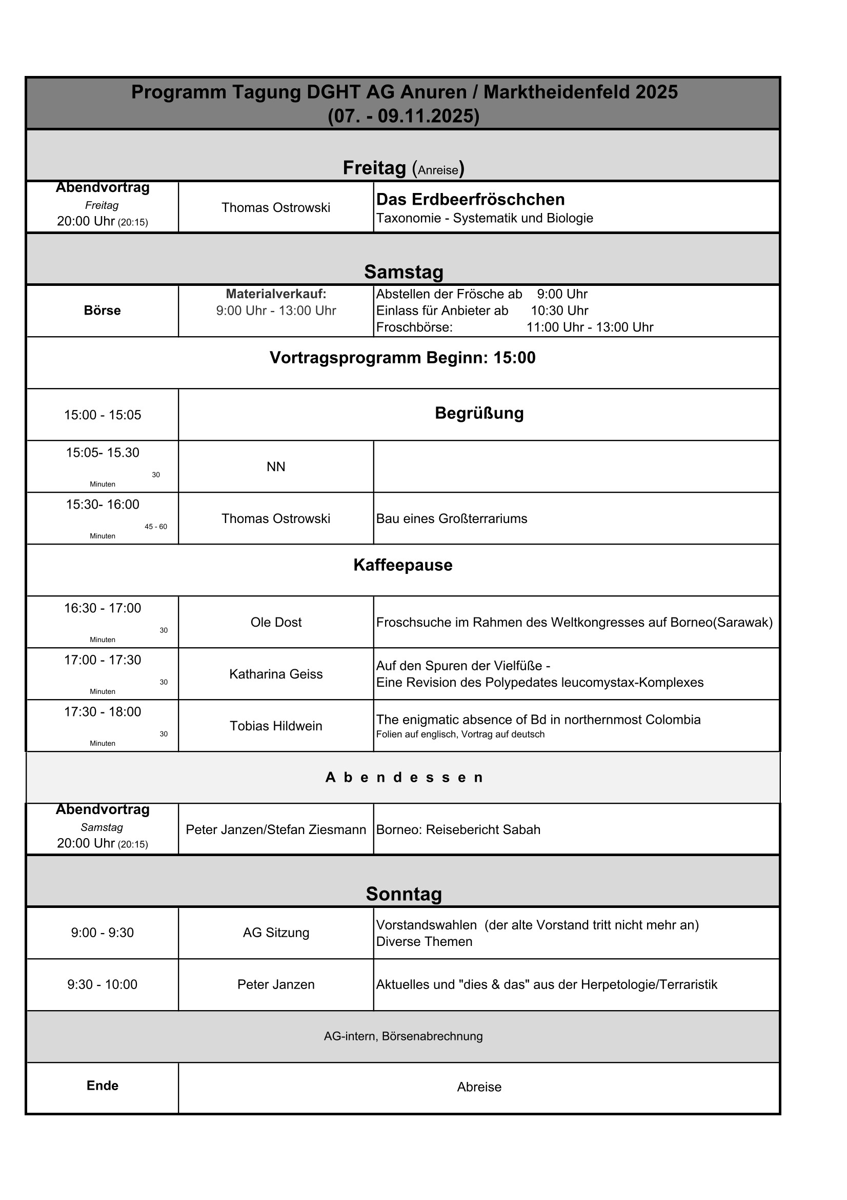 Programm 2025
